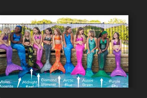 What color mermaid tail should you have