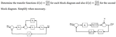 Solved Determine The Transfer Functions G S R S C S For Chegg