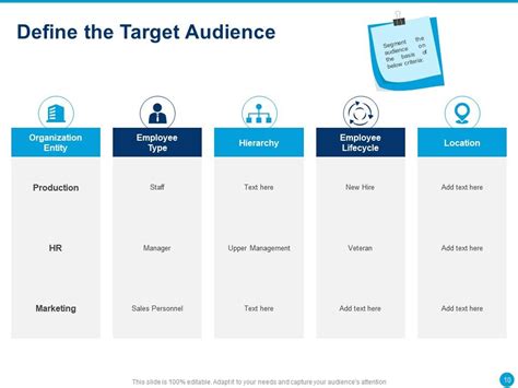 Internal Communication Template Pdf Template