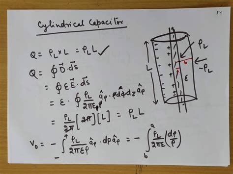 Capacitance Calculation Of Cylindrical And Spherical Capacitors Using