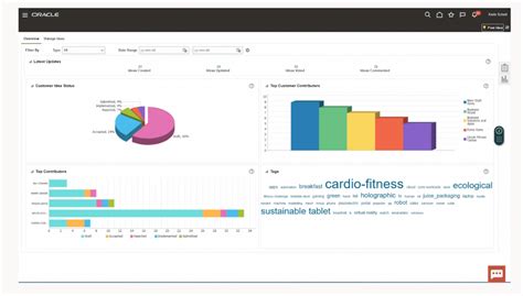 14 Best Product Lifecycle Management Software For 2024 Chisel