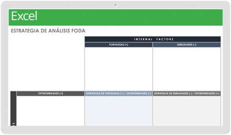 Plantillas Gratuitas De Planificación Estratégica Smartsheet