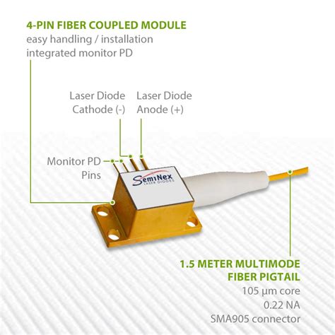 High Power 1550nm Laser Diode 3 WATTS