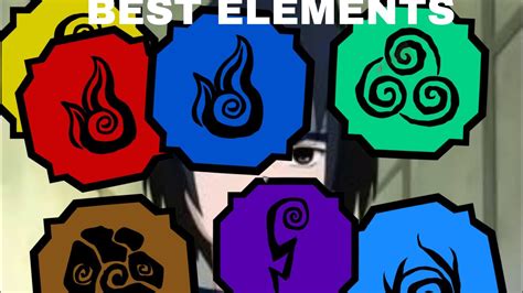 BEST ELEMENTS IN SHINDO LIFE - YouTube