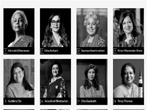 Fortune India 50 Most Powerful Women 2021 Know The Full List On The