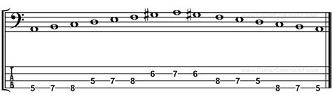 E Harmonic Minor Scale Bass Clef