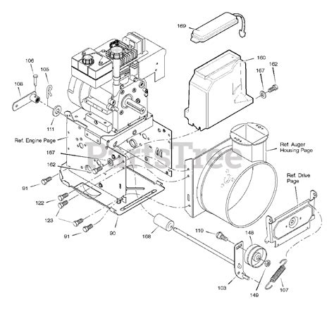 24 Inch Craftsman Snowblower Parts Diagram Sportcarima