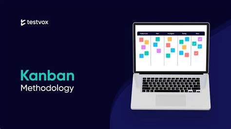 Kanban Methodology | QA service | Testvox