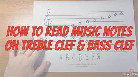 Learn How To Read Notes On Treble And Bass Clefs With Stave And Ledger