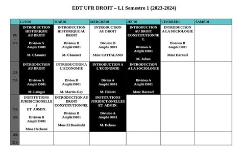 UFR DROIT BDE Droit Paris 8