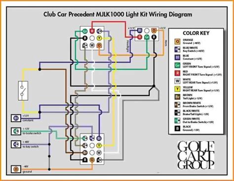 Free Wiring Diagrams For Cars