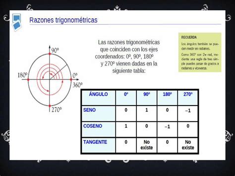 Pdf Razones Trigonométricas Dokumen Tips