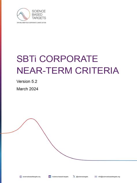 SBTi Criteria | Download Free PDF | Climate Change | Environmental ...