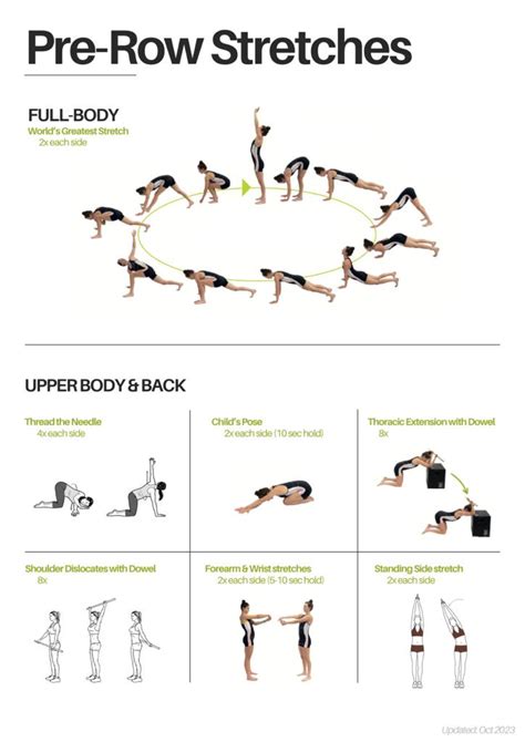 Yoga and Rowing work in harmony