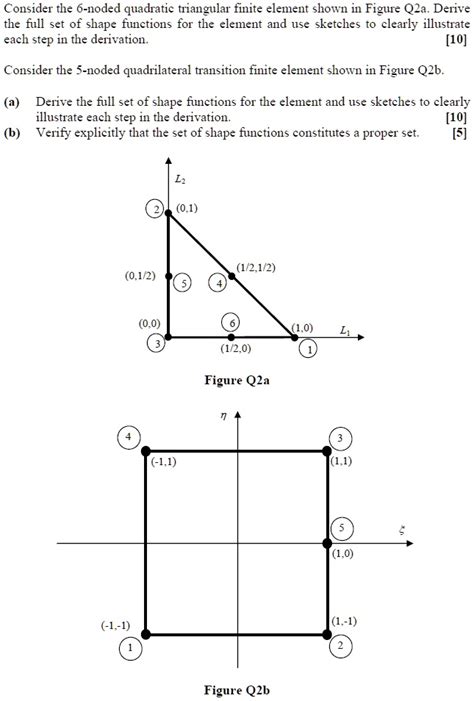 SOLVED Consider The 6 Noded Quadratic Triangular Finite Element Shown