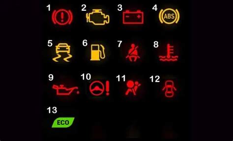 Kenali Warning Light Indicator PERODUA BRANCH ONLINE