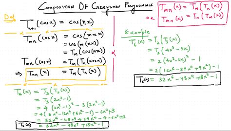 Daily Chaos: Chebyshev Polynomials and their properties