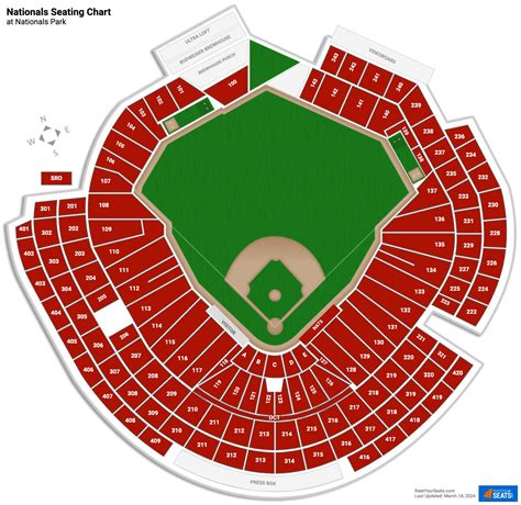 Washington Nationals Seating Chart - RateYourSeats.com