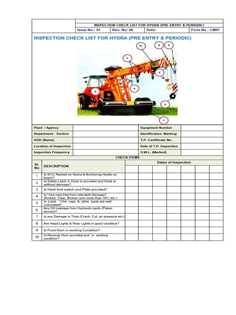 Lifting Equipements Checklist 1 Hseprof Com | PDF | Rope | Crane (Machine)