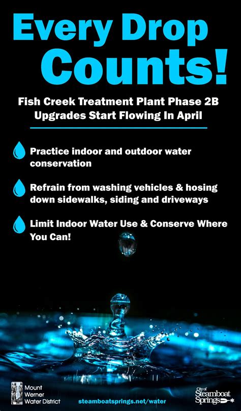 After... - City of Steamboat Springs - Government