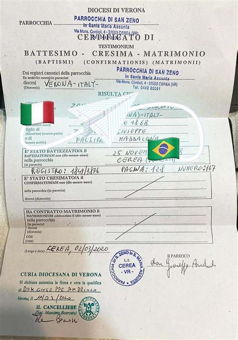 Certificato Di Battesimo Parrocchia San Zeno Verona