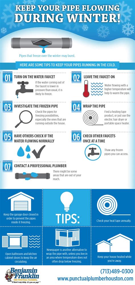 Frozen Pipes Infographic: Tips to Prevent Pipe Freezing