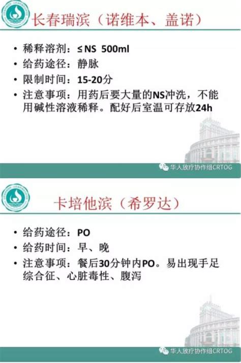 医学公开课：常见肿瘤化疗药物分类和使用顺序 每日头条