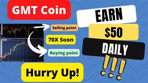 EARN DAILY STEPN GMT COIN GMT Coin Price Prediction GMT Token