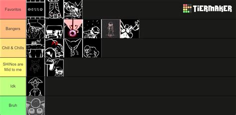 Hypno S Lullaby V Song Tier List Community Rankings Tiermaker