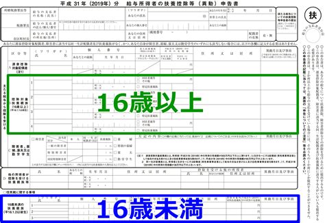 扶養控除は子供に適用できるのか？年齢やアルバイトの収入について そよーちょー通信