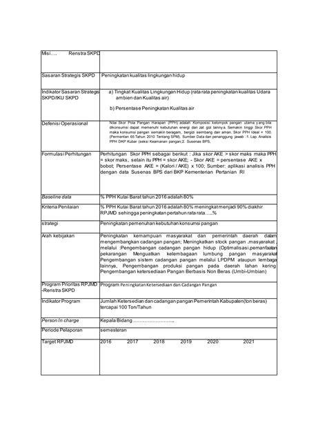 Kis Iku Program Pengendalian Pencemaran Dan Lingkungan Hidup PDF