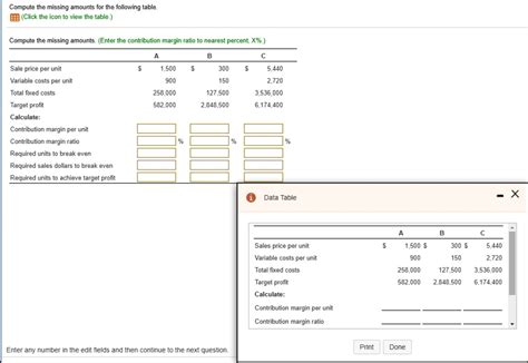 Solved Compute The Missing Amounts For The Following Table Click The