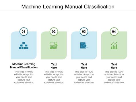 Machine Learning Manual Classification Ppt Powerpoint Presentation Ideas Information Cpb