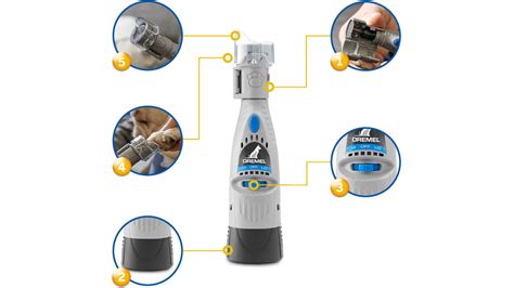 DREMEL® Pet Grooming Kit Cordless Tools | Dremel