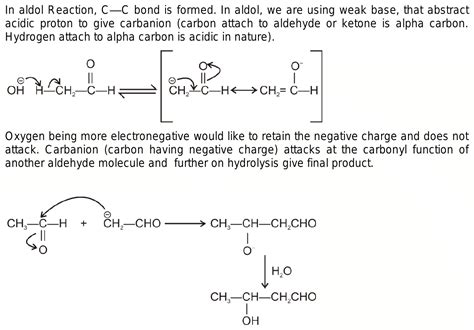 Aldol condensation??