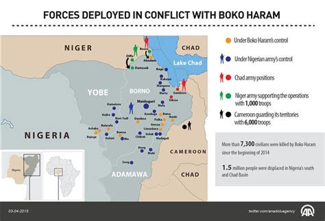 Nigeria Boko Haram Map