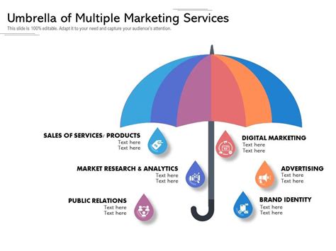 Umbrella Of Multiple Marketing Services Presentation Graphics