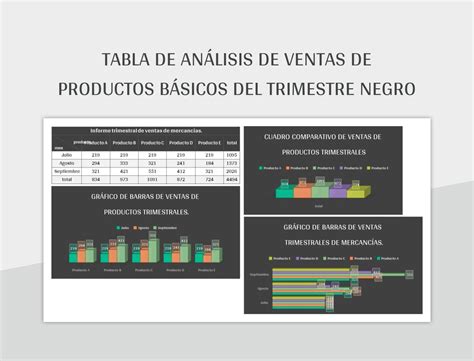 Plantilla De Excel Tabla De Análisis De Ventas Y Ventas Trimestrales Y