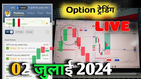 Live Intraday Trading Scalping Nifty Banknifty Option July