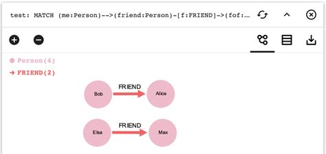 Introducing RedisGraph 2.0 - Redis