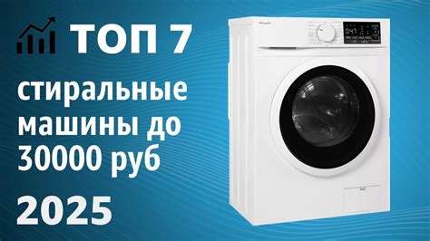 ТОП—7. Лучшие стиральные машины до 30000 руб. Рейтинг 2025 года! - YouTube