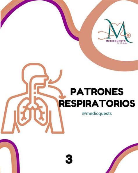 PATRONES RESPIRATORIOS Medicquests UDocz