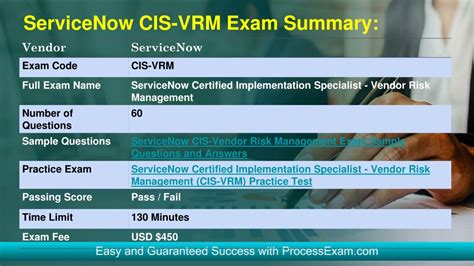 Ppt Servicenow Cis Vrm Exam Expert Tips Tricks Powerpoint