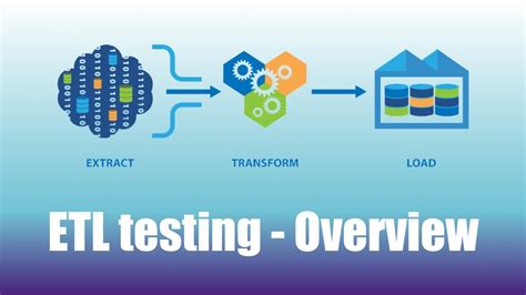 What Is Etl Testing Things To Know About Etl Testing Etl Testing Axelbuzz Testing Youtube