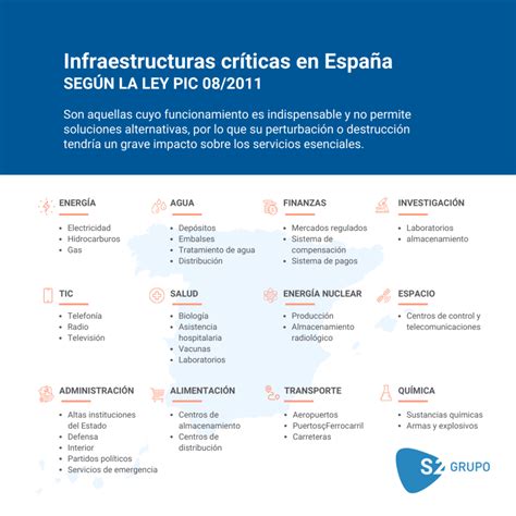 Ley Protecci N De Infraestructuras Cr Ticas S Grupo