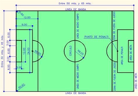 Cancha De F Tbol Y Sus Medidas Imagui