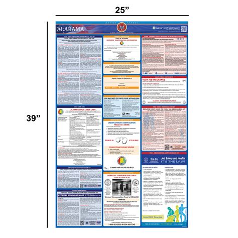 2024 Alabama Labor Law Poster State Federal OSHA In One Single