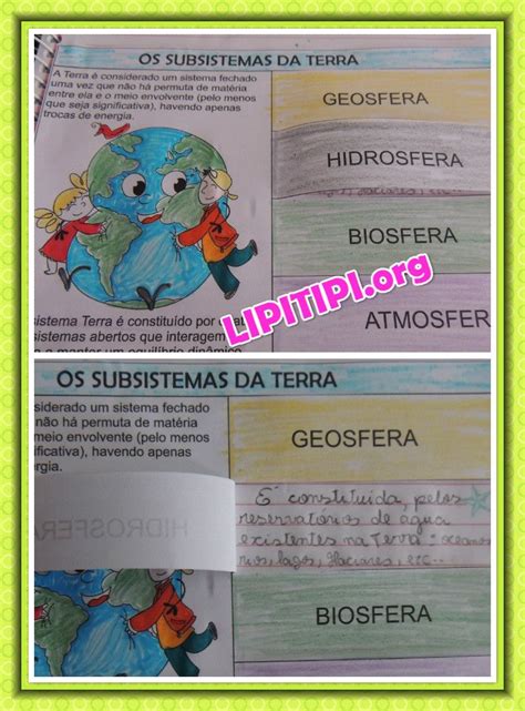 Atividade Subsistemas Da Terra Geosfera Hidrosfera Biosfera Atmosfera Terra Science Book Cover