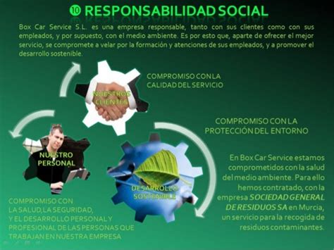 Plan De Responsabilidad Social De Una Empresa Ejemplo Opciones De Ejemplo