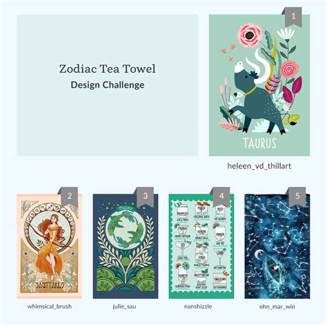 See Where You Ranked In The Zodiac Tea Towel Design Challenge Winners